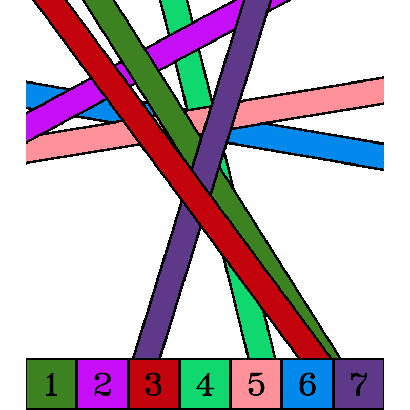 Sticks Problem Problem 55